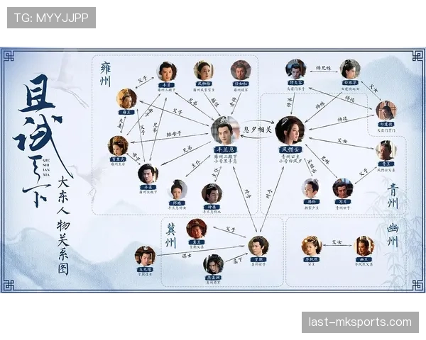 赖斯与罗德里对比：全能性与体系核心角色的差距解析